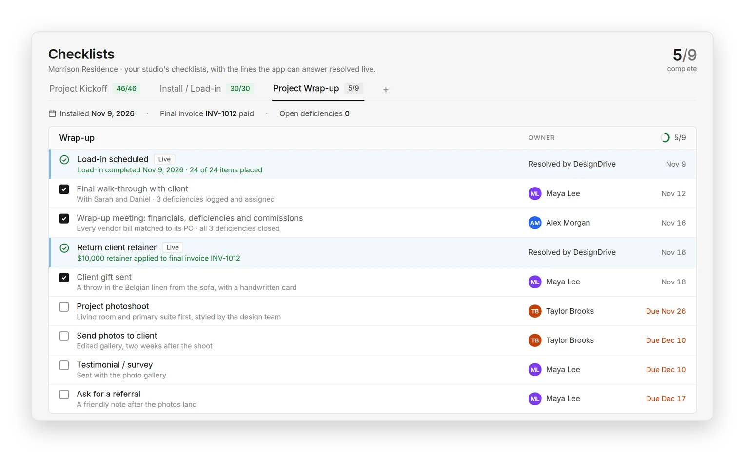 Project wrap-up checklist with load-in complete and the $10,000 retainer applied to the final invoice